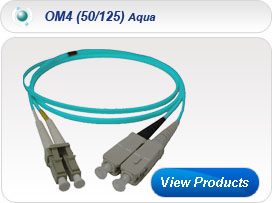 50/125 OM4 Duplex Patchcord AQUA